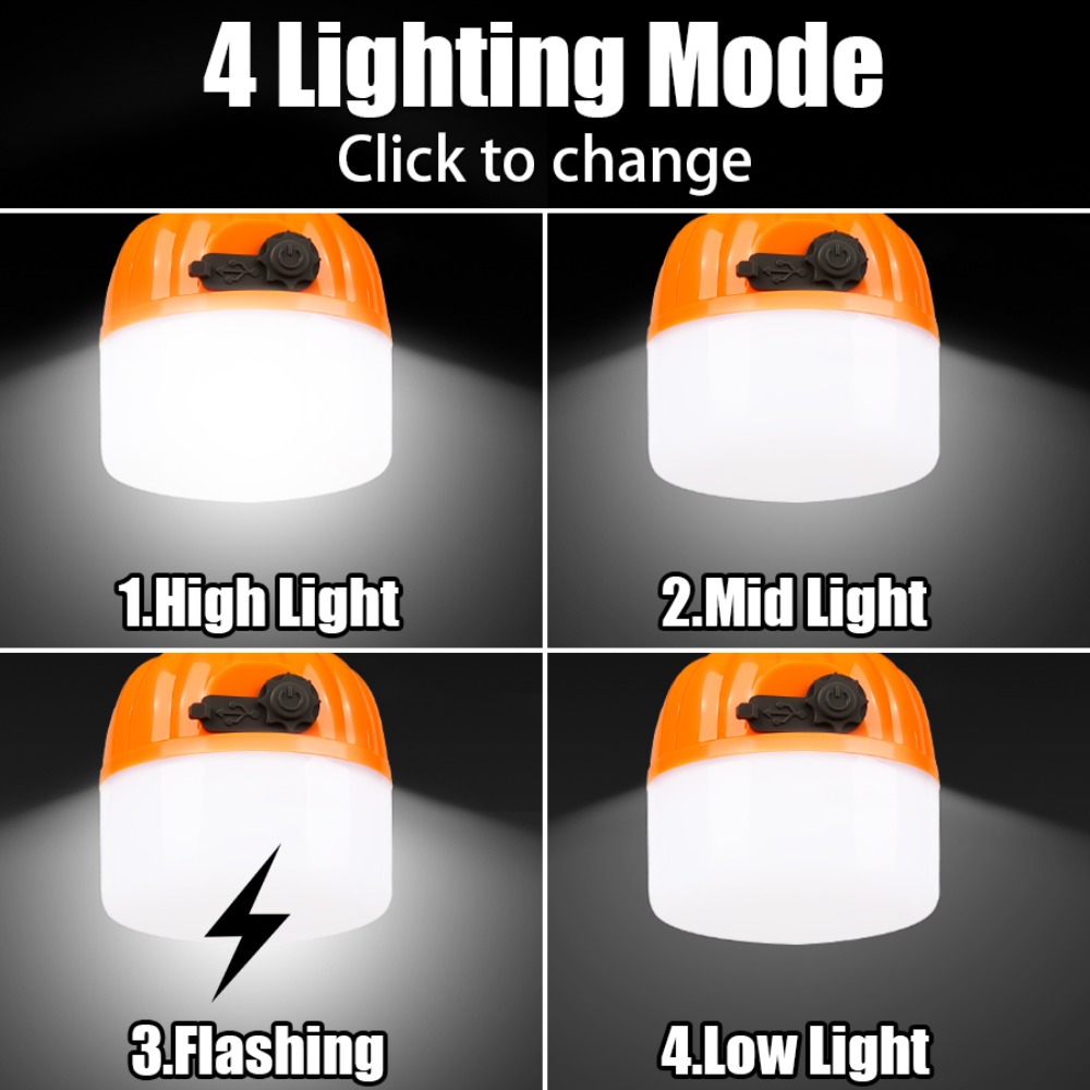 Portable Mini Camping Lamp 4 L - đánh giá và giá Outdoor Lighting Portable