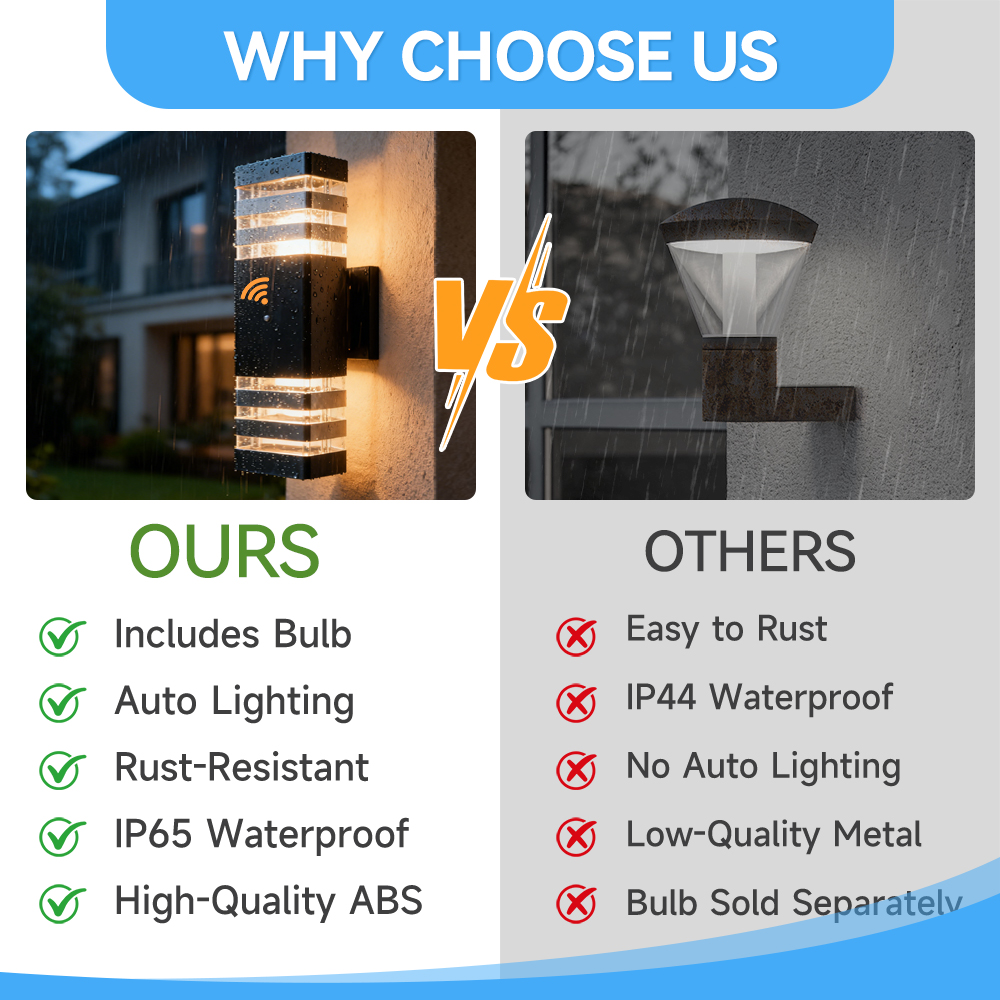 Sensor Light Outdoor Wall Lamp - đánh giá và giá Xl Outdoor Lighting