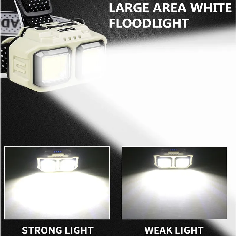 COB LED Headlamp Rechargeable  - đánh giá và giá Outdoor Lighting Repair