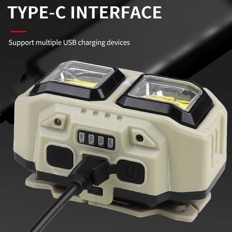 COB LED Headlamp Rechargeable  - đánh giá và giá Outdoor Lighting Repair