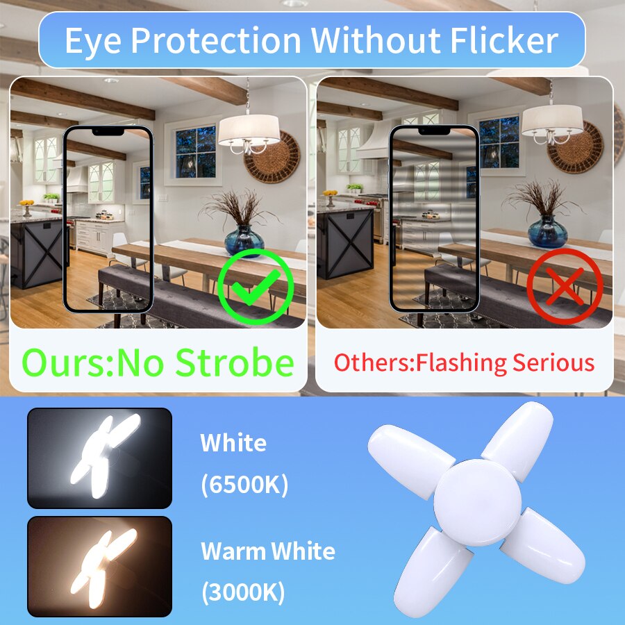 Quạt Hình Bóng Đèn Led Bulb E2 - đánh giá và giá Outdoor Lighting Warehouse