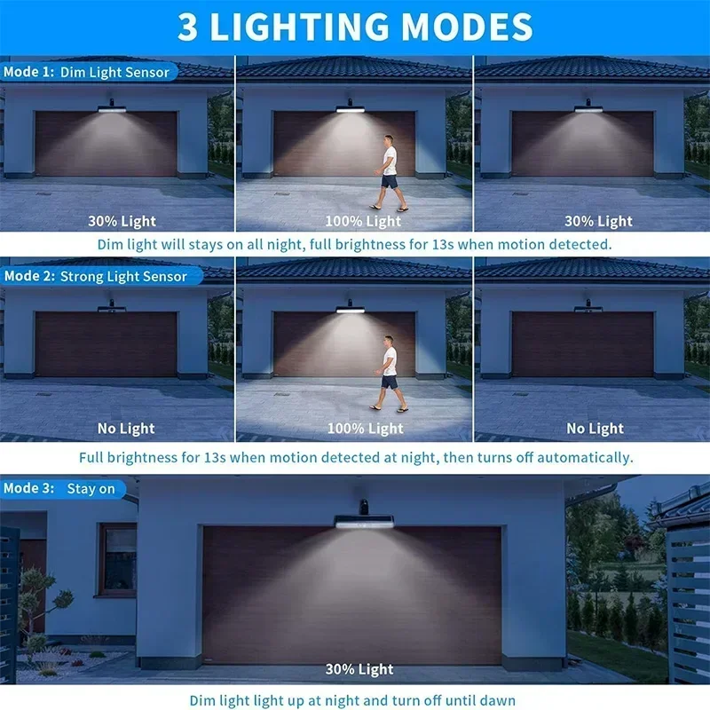 Clip On Solar Motion Lights Ou - đánh giá và giá Outdoor Lighting Portable