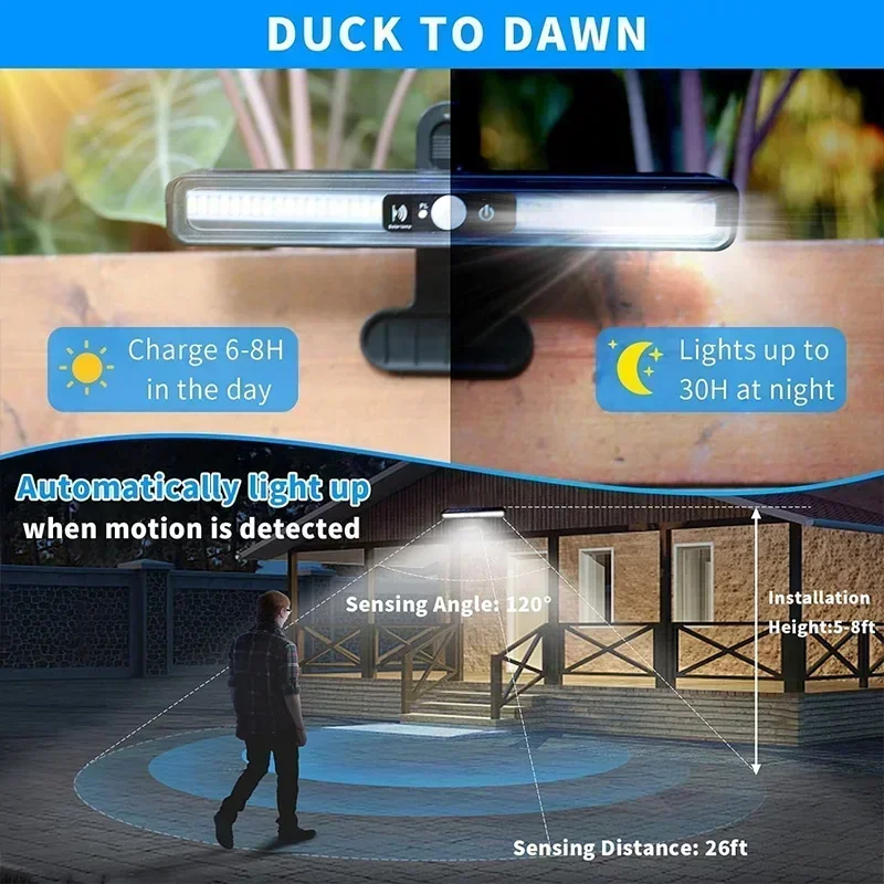 Clip On Solar Motion Lights Ou - đánh giá và giá Outdoor Lighting Portable
