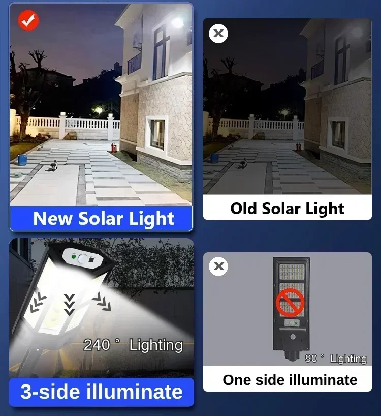 Newest Solar Lamp Powerful Out - đánh giá và giá Outdoor Lighting Construction