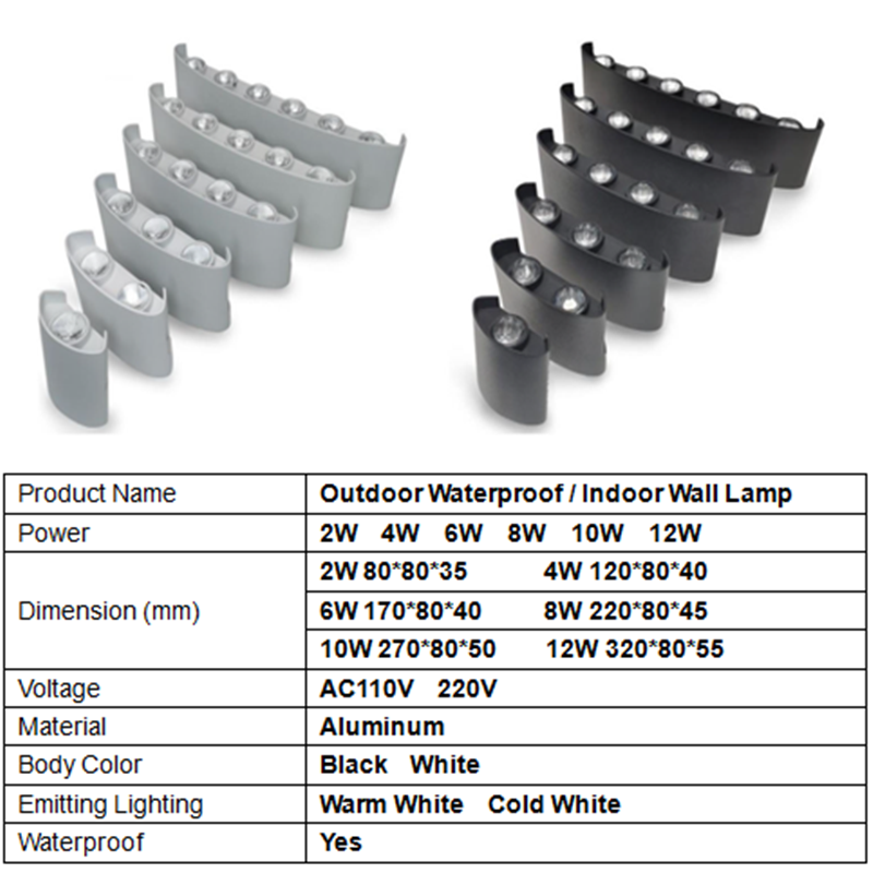Aluminium LED Wall Lamp IP65 O - đánh giá và giá Xl Outdoor Lighting