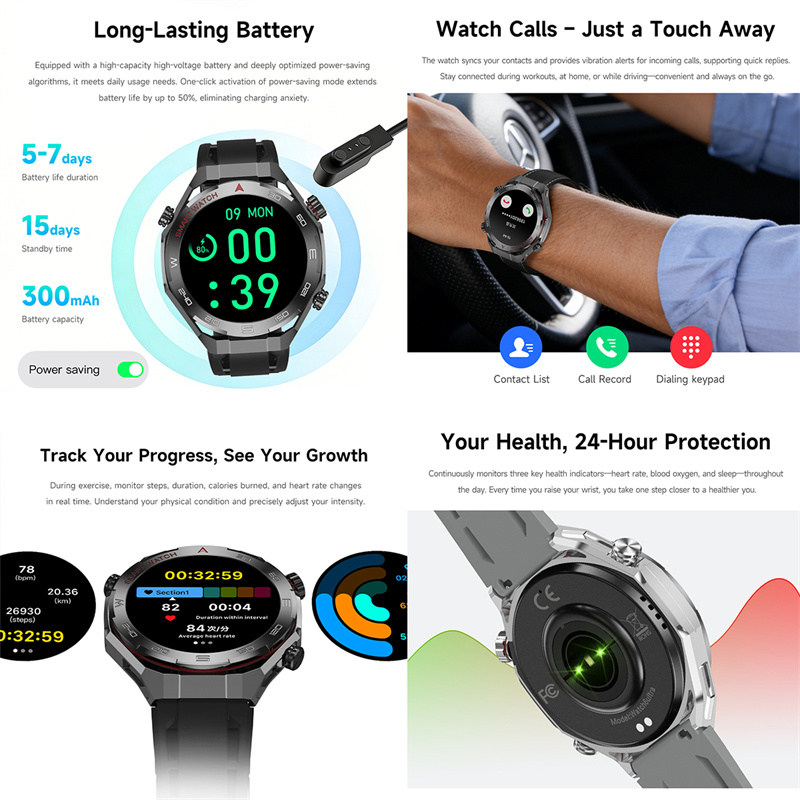 New Watch6 UItra GPS Outdoor S - đánh giá và giá Outdoor Lighting Japanese
