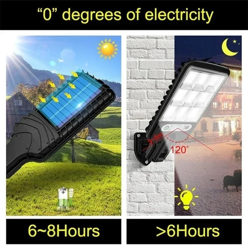 Powerful LED Solar Outdoor Led - đánh giá và giá Outdoor Lighting Construction