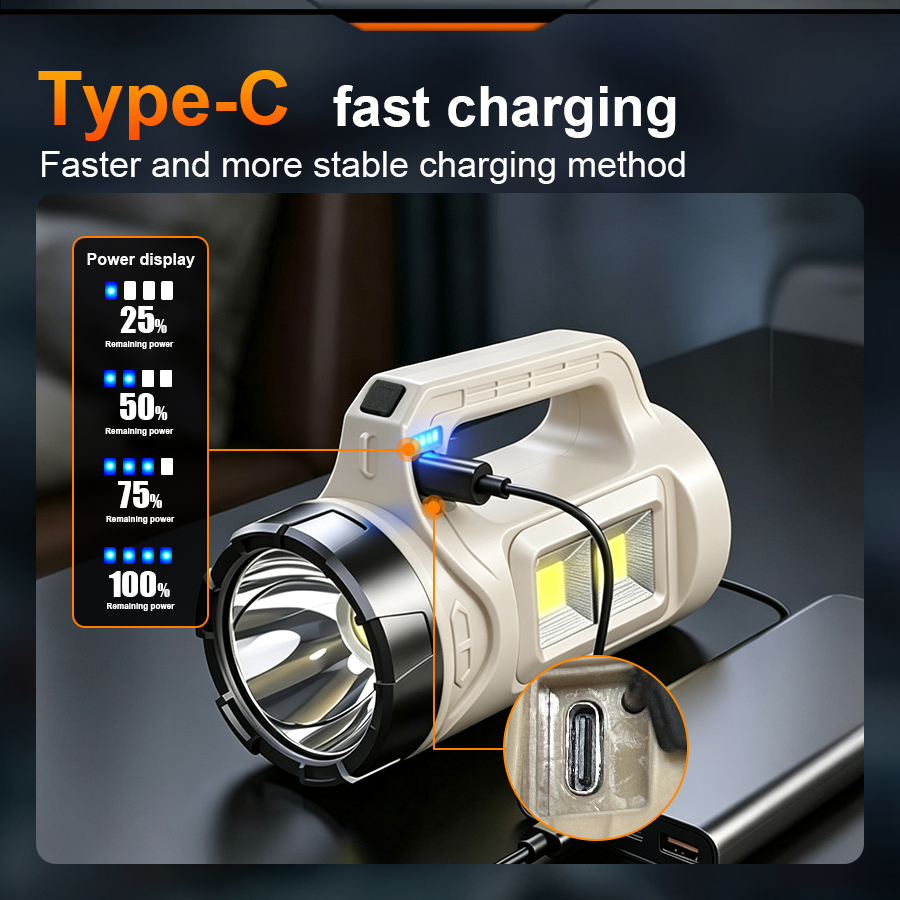 Multiscene Handheld LED Torch  - đánh giá và giá Outdoor Lighting Construction