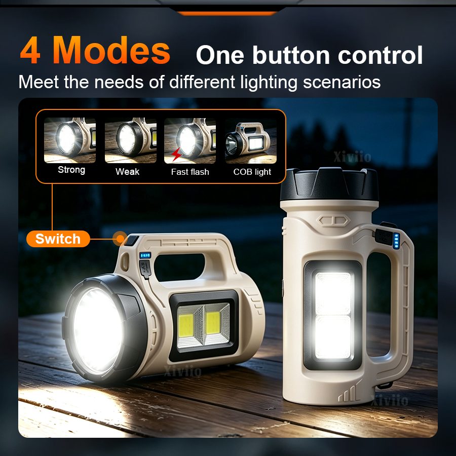 Multiscene Handheld LED Torch  - đánh giá và giá Outdoor Lighting Construction