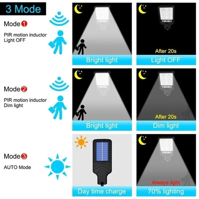 Outdoor Solar Garden Lights wi - đánh giá và giá Outdoor Lighting Construction