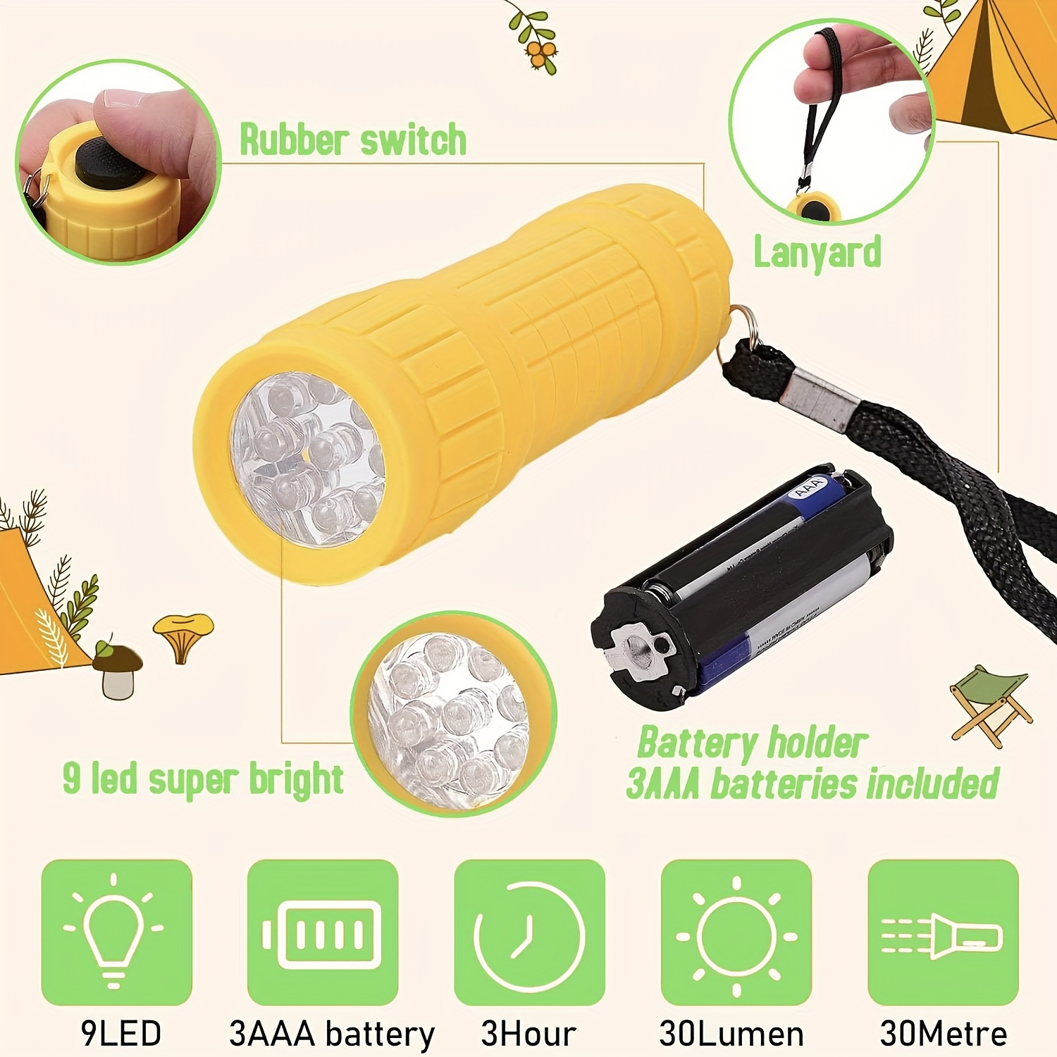 Mini Portable Flashlight Nine  - đánh giá và giá Outdoor Lighting Portable