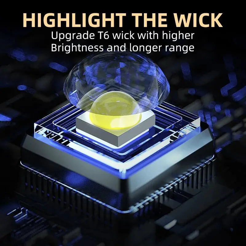 Portable Mini LED Handheld Fla - đánh giá và giá Outdoor Lighting Construction
