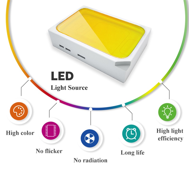 Led Wall Lamp Outdoor Lights W - đánh giá và giá Xl Outdoor Lighting