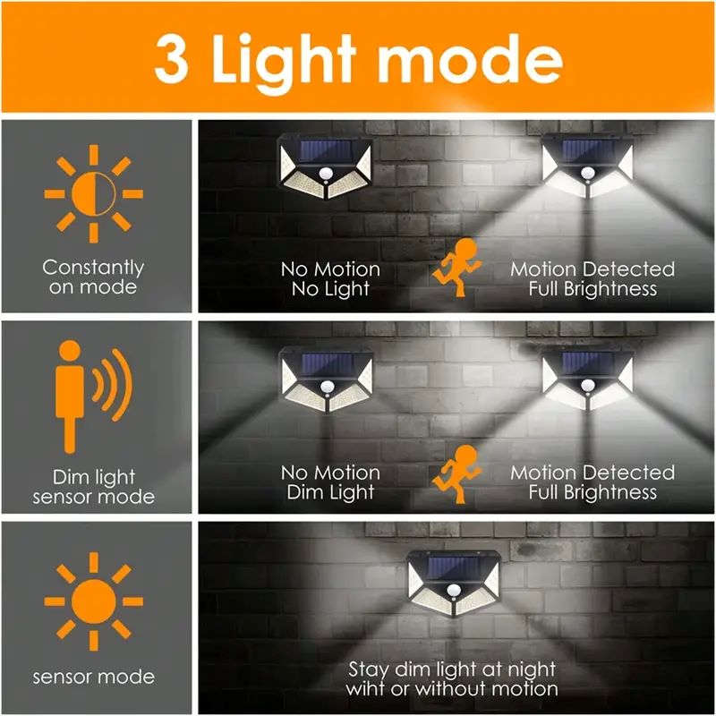 100LED Outdoor Solar Garden Li - đánh giá và giá Outdoor Lighting Construction