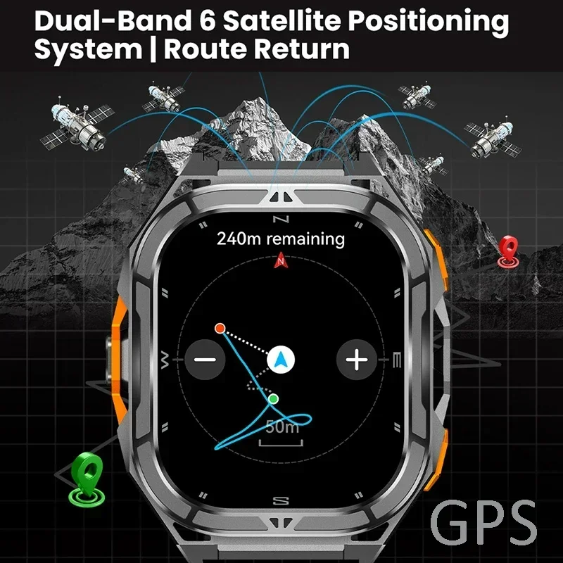Luxury AMOLED Smartwatch Real  - đánh giá và giá Outdoor Lighting Japanese