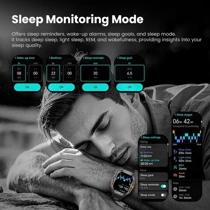 Luxury AMOLED Smartwatch Real  - đánh giá và giá Outdoor Lighting Japanese
