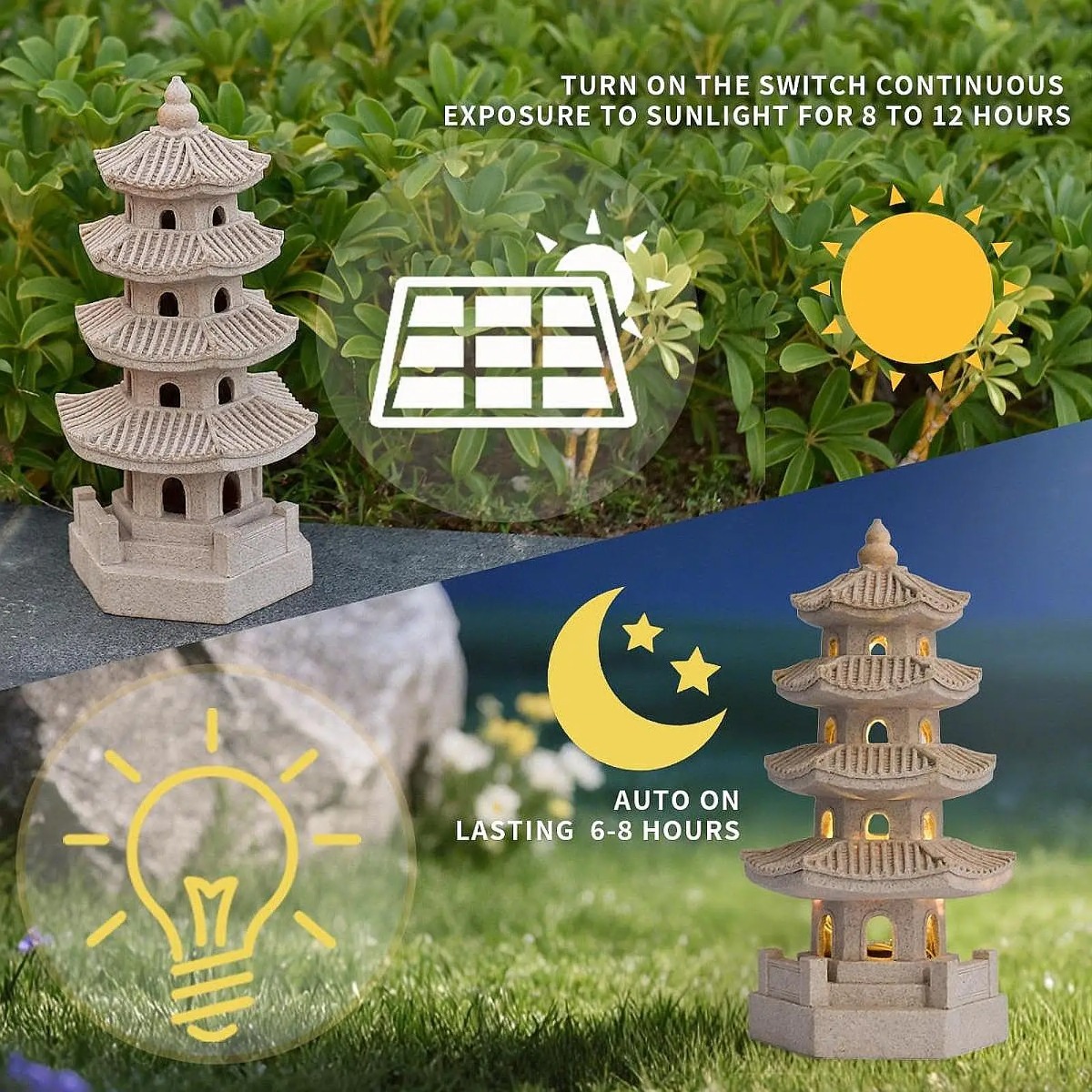 Solar Garden Lights Outdoor La - đánh giá và giá Outdoor Lighting Japanese