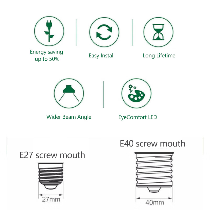 Philips LED T160 Bulb E40 65W  - đánh giá và giá Outdoor Lighting Warehouse