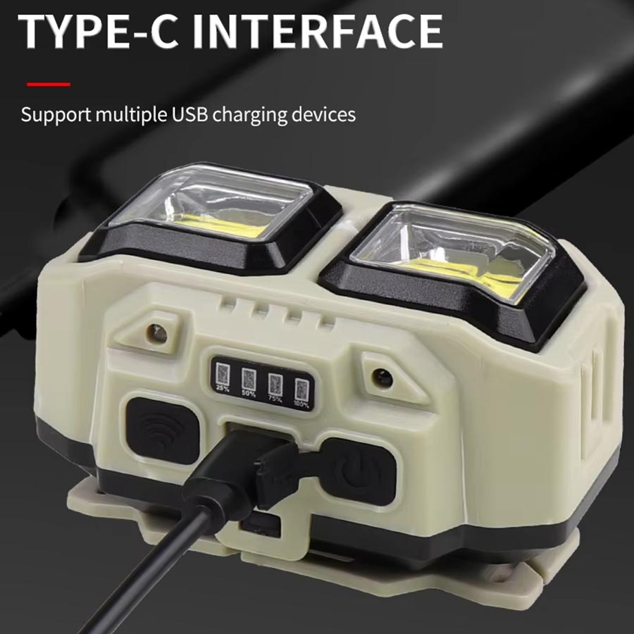COB LED Headlamp Rechargeable  - đánh giá và giá Outdoor Lighting Repair