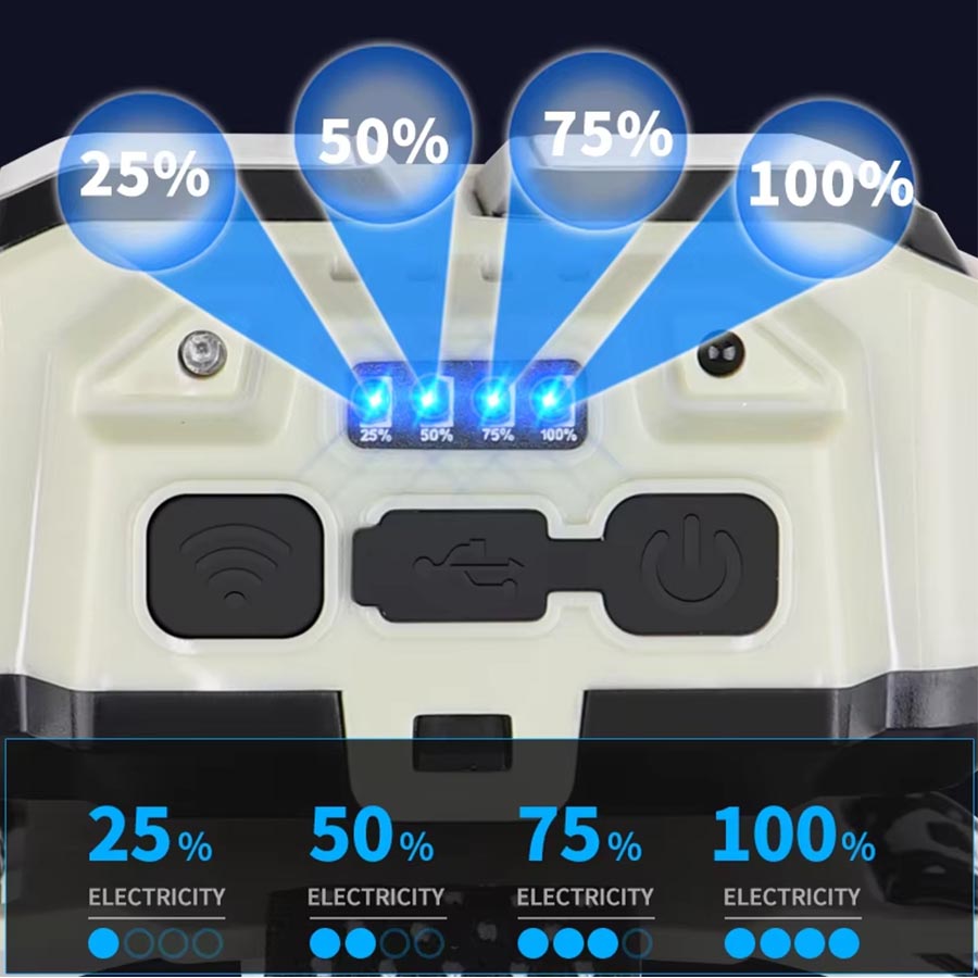 COB LED Headlamp Rechargeable  - đánh giá và giá Outdoor Lighting Repair