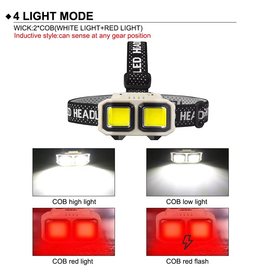 COB LED Headlamp Rechargeable  - đánh giá và giá Outdoor Lighting Repair