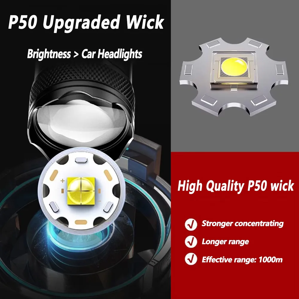 Rechargeable LED Flashlight Zo - đánh giá và giá Outdoor Lighting Construction