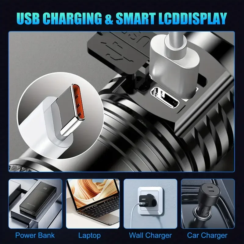 Tactical LED Flashlight 2000LM - đánh giá và giá Outdoor Lighting Construction