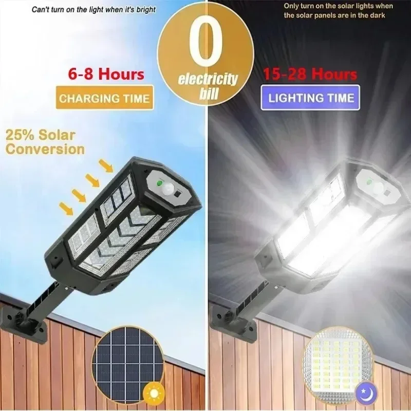 Solar LED Light Super Bright O - đánh giá và giá Outdoor Lighting Construction